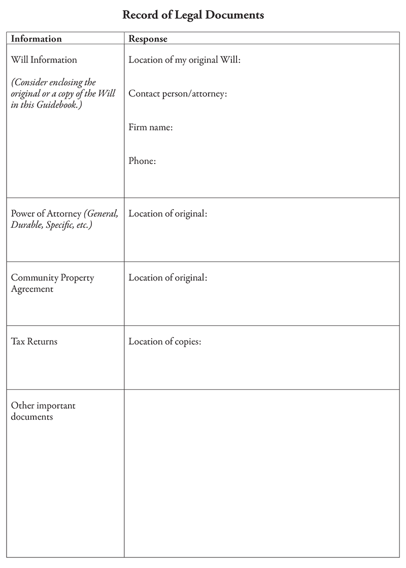 After Death Instructions Template from www.honormywishes.org